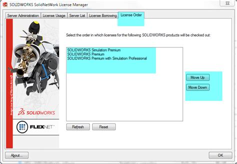 Image result for SolidWorks Network License