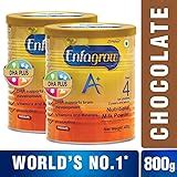 Buy Enfagrow A+ Nutritional Milk Powder (2 years and above): 400 g ...