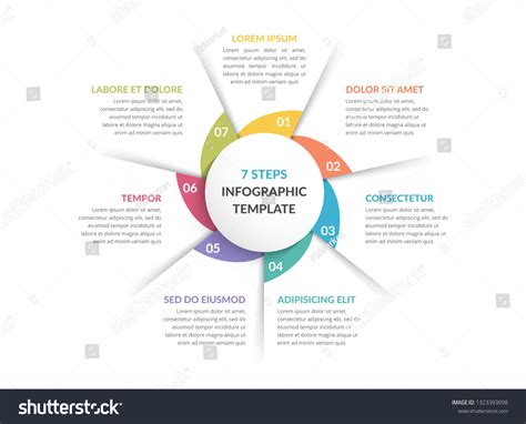 7 Step Circle Process Template 的图像结果