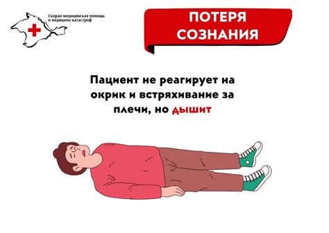 #здравоохранение. Первая помощь при потере сознания *Информация ...
