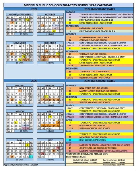 Medfield Public Schools 2024-2025 School Calendar | Medfield, MA Patch