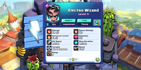 Best Electro Wizard Decks In Clash Royale | 1v9