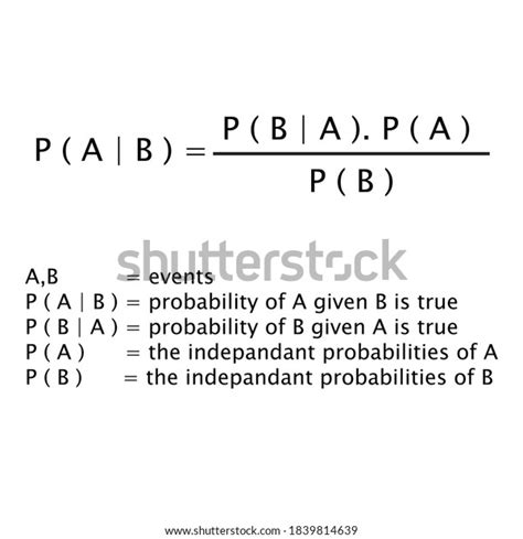 Bayes Theorem Formula Bayes Rule Stock Vector (Royalty Free) 1839814639 ...