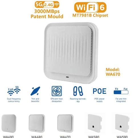 Image result for Emui Router