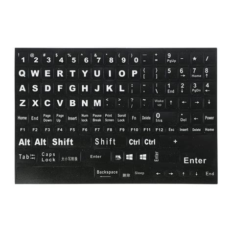 Computer Keyboard Key Labels 的图像结果