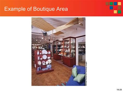 Image result for Retail Store Layout Video Example