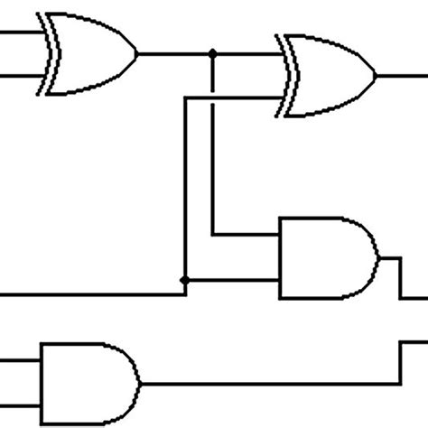 Serial Adder Logic Design 的图像结果