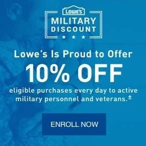 Image result for My Lowe's Military