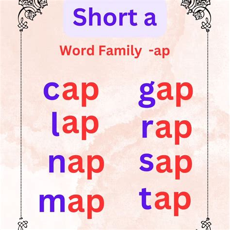 Short A Sound Words List | CVC Word List