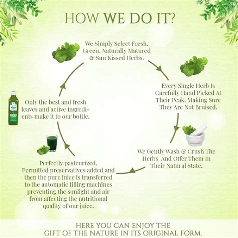 Blood Pressure – Axiom Ayurveda Pvt. Ltd.