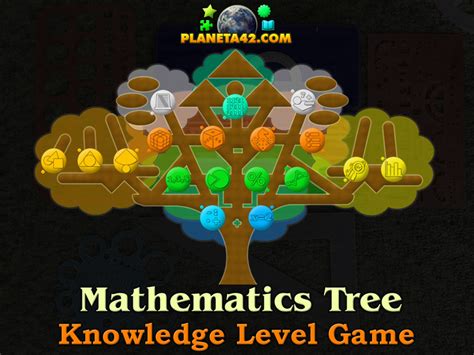 Image result for Math KnowledgeTree