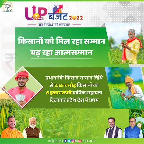 Agriculture | Bharatiya Janata Party Uttar Pradesh