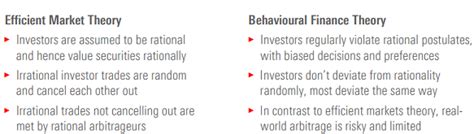 The Wisdom of Crowds and the Fallibility of Markets | Articles ...