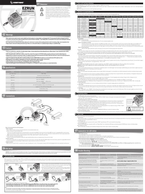 Image result for Hobbywing ESC Programming Tutorial