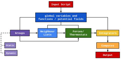 Computerprogramm 的图像结果