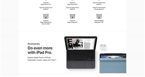 iPad Pro 的图像结果