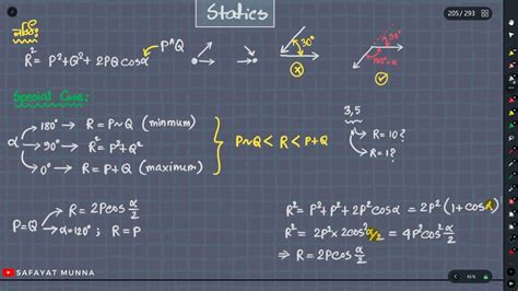 Image result for Math Static