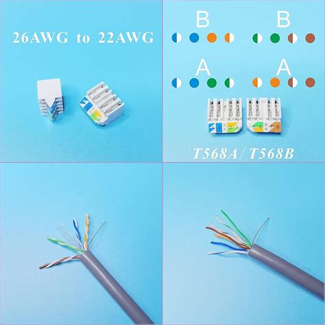 YAOTECH Ethernet Junction Box,Butt Splice Connector of India | Ubuy