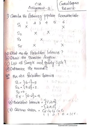 DIP lecture notes - Nil - Digital Image Processing - Studocu