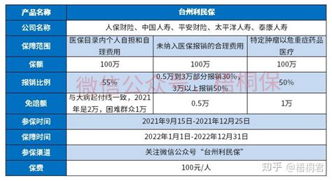 台州市住房公积金个人住房贷款管理实施细则（全文）发布_房家网