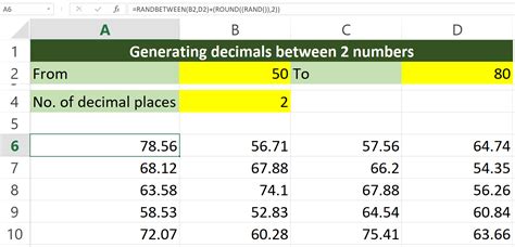 Image result for Random Number Generator Excel with Decimals
