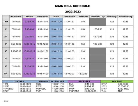 Cork Elementary Bell Schedule at Victor Fox blog