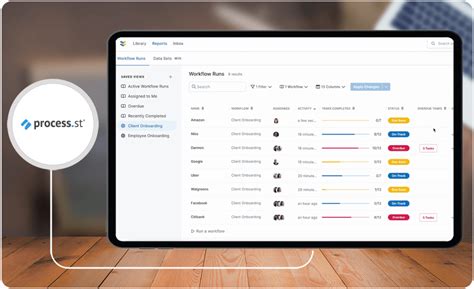 Image result for Business Process Writing Software