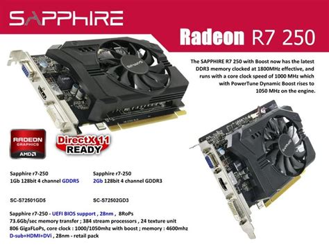 Sapphire radeon r7 on sale 250 2gb ddr3