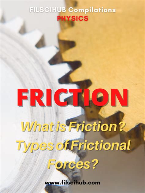 Image result for Friction