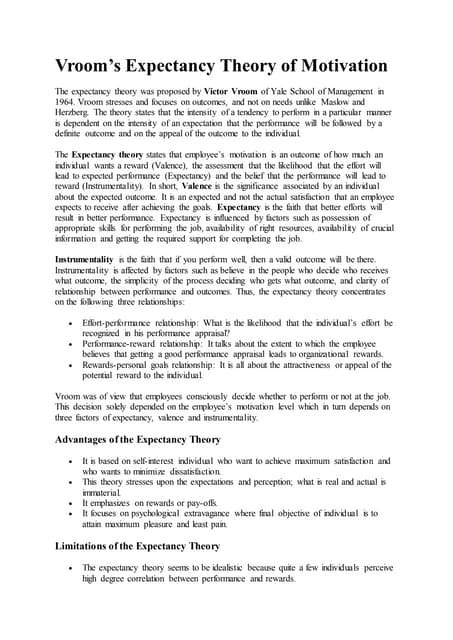 Image result for Expectancy Theory Examples