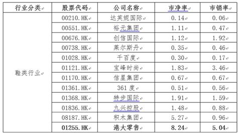 评级方法-中债资信评估有限责任公司