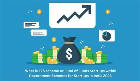 Exploring Government Programs for Startup Success