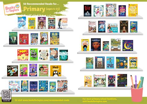Best Books for Primary Schools: Recommended Booklist