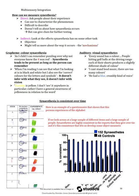 Perception Tutorial 的图像结果