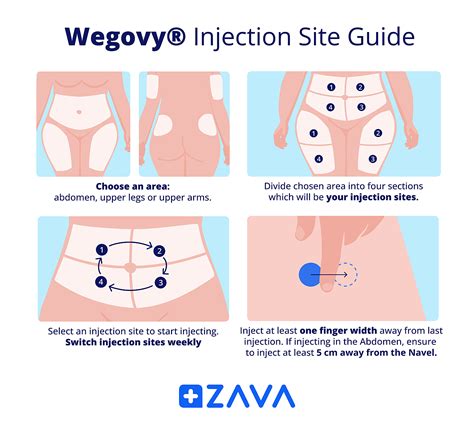 How To Take Wegovy Injections For Weight Loss | ZAVA Ireland