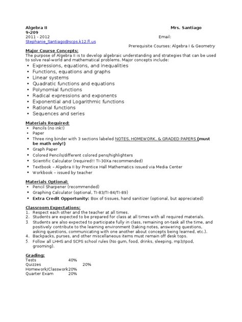 Image result for Algebra Syllabus