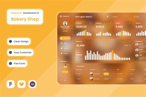 Bakery Shop Interface 的图像结果
