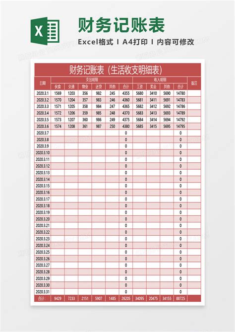 红色财务记账表（生活收支明细表）Excel模板下载_熊猫办公
