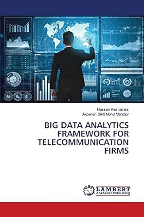Buy Big Data Analytics Framework for Telecommunication Firms Book ...
