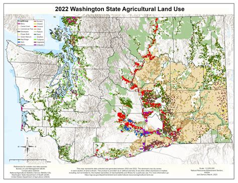 Agricultural Land Use