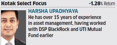 Stars of Dalal Street: Meet 9 fund managers who beat the market - The ...