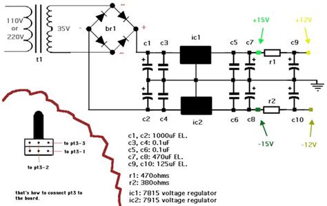 Image result for Ring Modulation