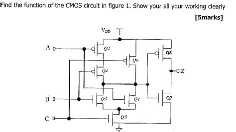 Image result for Cartoonized CMOS Function