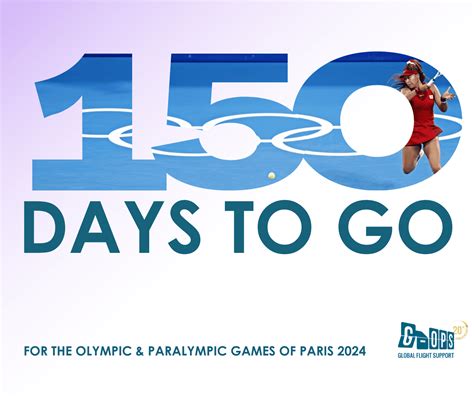 what is 150 days before may 4th 2025 How many days in 2025 | Science ...