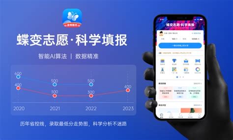 【山东|潍坊】2022年潍坊市滨海区“优才计划”二次选调7名公告 - 知乎