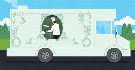 13 Food Business Ideas to Launch Today (2024) - Shopify India