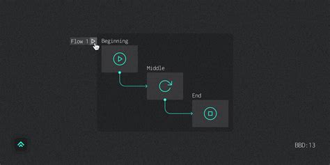 Image result for Figma Plugin Tutorial