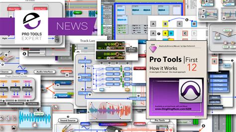 How to Use Pro Tools First 的图像结果