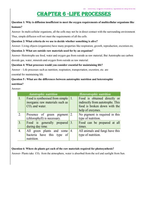Image result for Ajus Learning Basic Science Ledsson10 Class 6