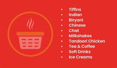 Menu at THE FOOD BASKET, Hyderabad